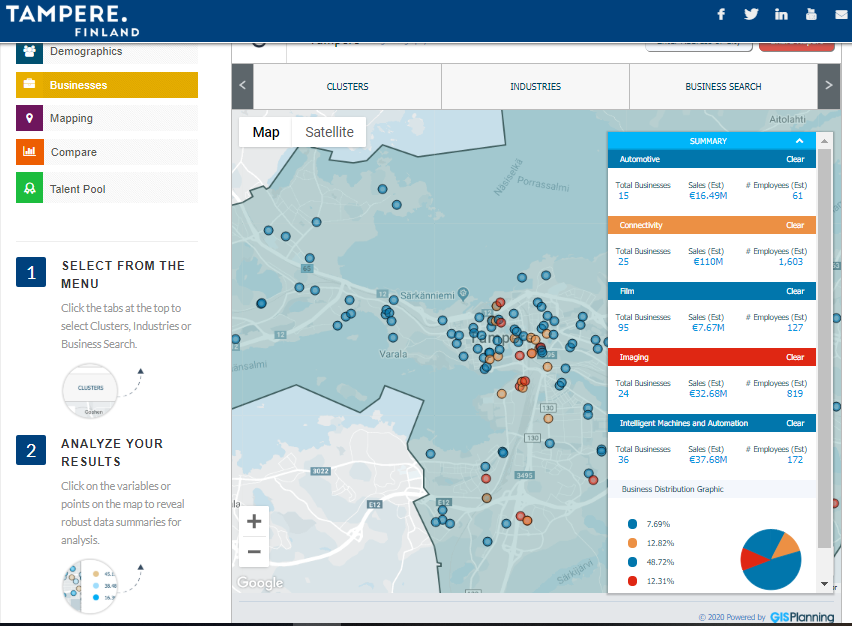 Tampere Region Business Explorer data view